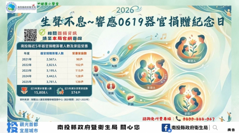 響應 619 器官捐贈紀念日,用愛續寫生命樂章