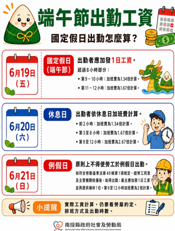 端午連假上班別虧大!一表看懂薪資算法