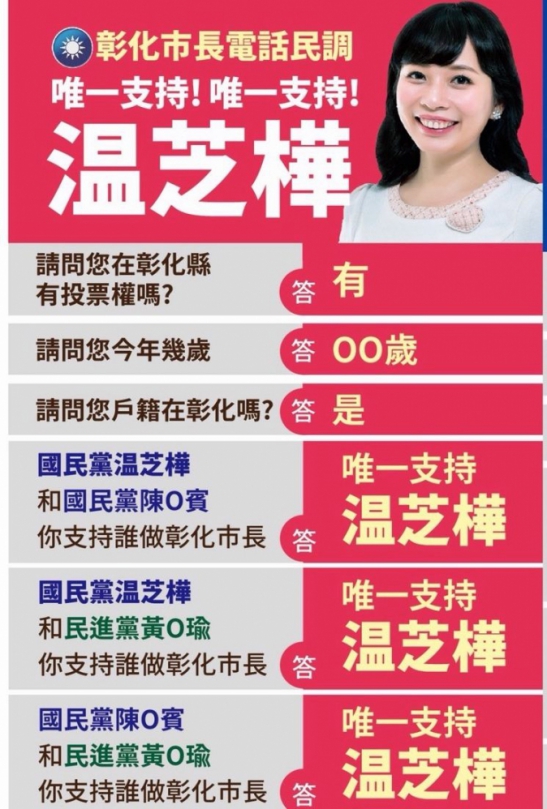 彰化市長參選人溫芝樺貼上的「民調提醒圖卡」。(照片溫芝樺競辦提供)