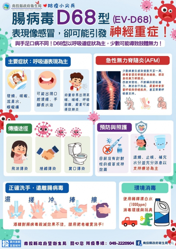 腸病毒疫情升溫 呼籲民眾落實勤洗手習慣