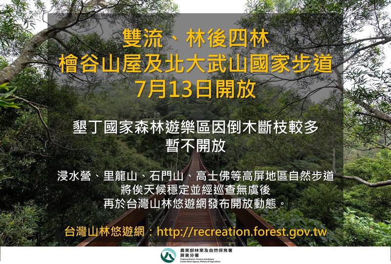 巴威颱風遠離高屏山林逐步解封墾丁、藤枝森林遊樂區仍封閉