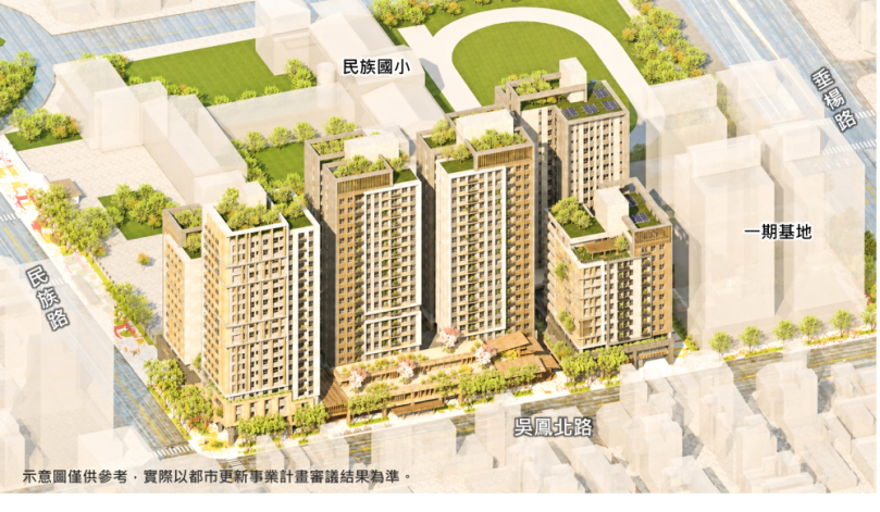 嘉義市政府推動民族國小西側二期公辦都更案 招商評選結果出爐 國城建設股份有限公司獲評最優申請人