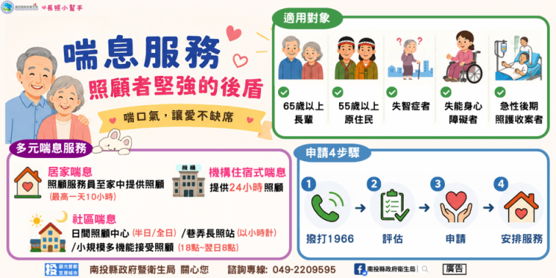 照顧有喘息 長照給您靠