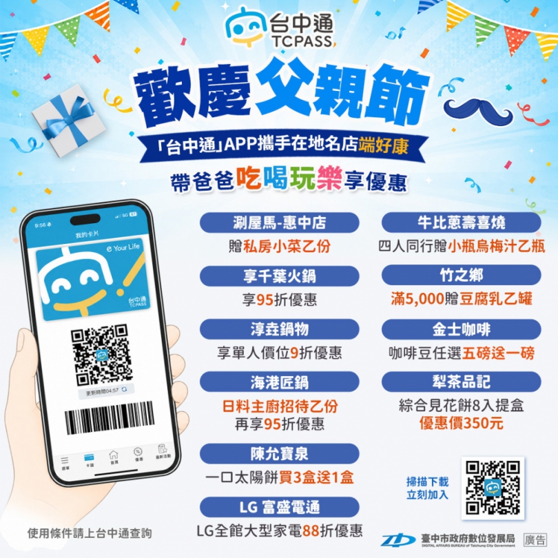 歡慶父親節!《台中通TCPASS》APP 攜手在地名店端好康