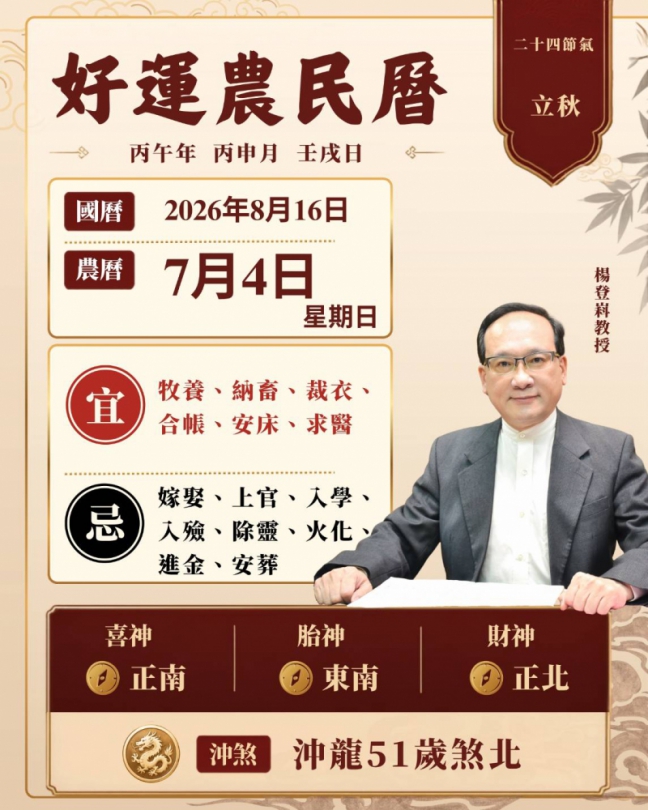 好運農民曆