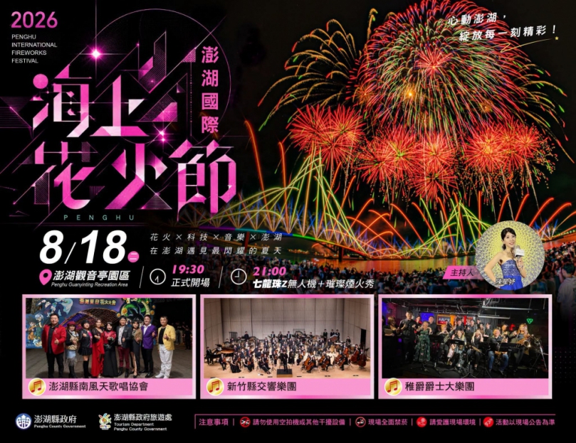 花火夏夜進入倒數階段！8月18日相約觀音亭 交響樂X無人機光影X600秒海上煙火秀接力登場 自4月份活動展開以來，陪伴旅客一路從春末走進盛夏，花火節也正式進入最後階段，8月18日將是倒數第二場，8月25日將迎來年度最終場，縣府邀請還沒親臨現場的旅客把握機會，感受今年花火節限定的七龍珠Z熱血氛圍。