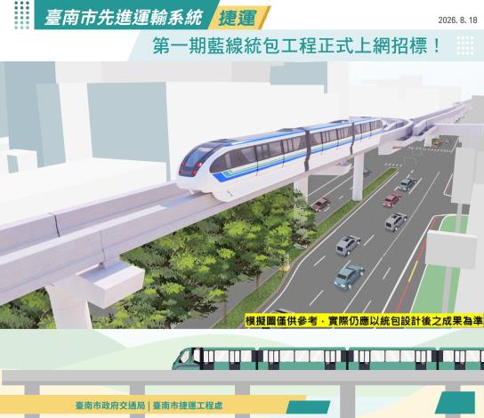 臺南捷運邁向新里程!第一期藍線統包工程正式公告招標