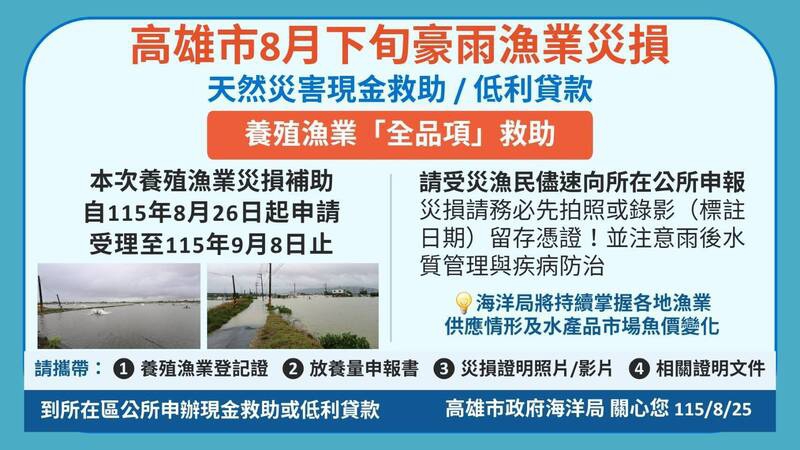 高市豪雨受災養殖漁民申請救助即起受理至9/8