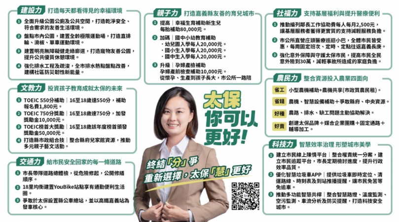 呂慧瑜登記參選端「七大活力政見」 讓太保18里一起跳躍升級