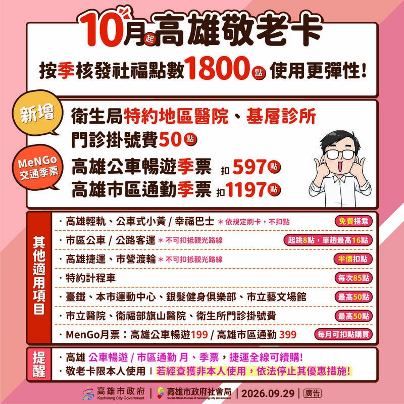 高市敬老卡10/1起3大措施