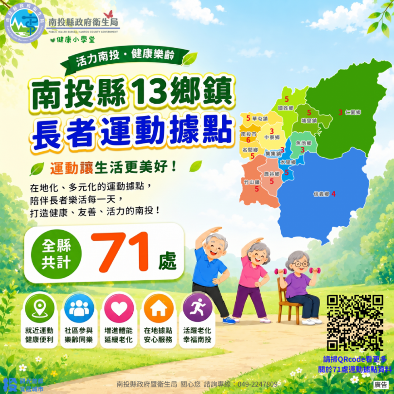 南投縣積極布建長者運動據點(圖5縣府提供)