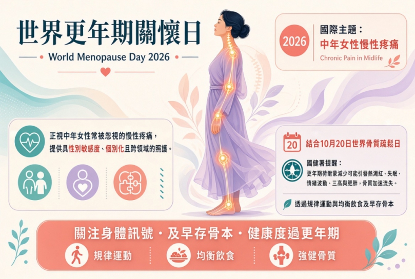 世界更年期關懷日 陪伴女性自在迎接人生新階段(圖2縣府提供)