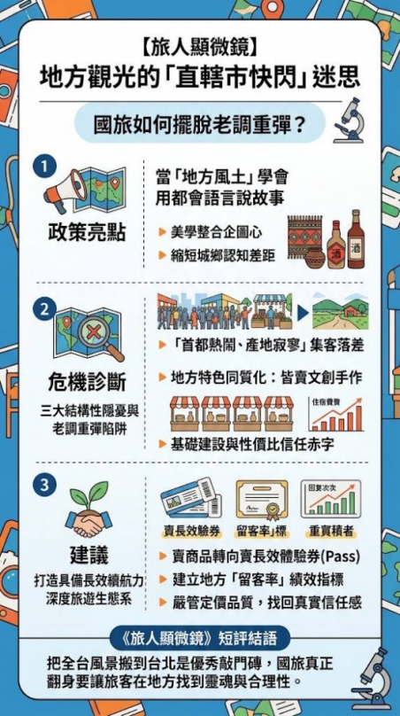 《旅人顯微鏡》 地方觀光的「直轄市快閃」迷思:從觀光圈市集日談國旅的破繭與考驗