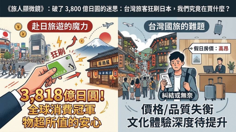【旅人顯微鏡】為什麼台灣人「去不膩」日本？三重魔力解析