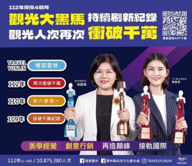 雲林縣文化觀光獎不停〜吸引千萬旅遊人次 榮獲13座國際大獎!