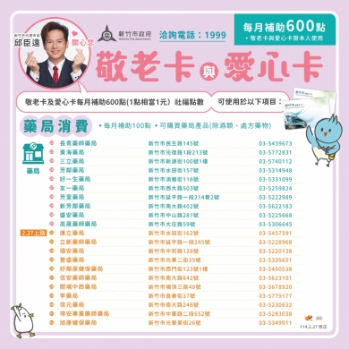 竹市敬老卡及愛心卡合作藥局再增加  全市42家藥局響應