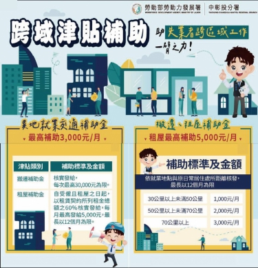 中彰投分署幫中高齡失業朋友「跨域就業」。（照片分署提供）