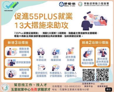 促進55PLUS就業｜13大措施來助攻，玉里就業中心免費求職求才，洽詢電話：（03）8882033。