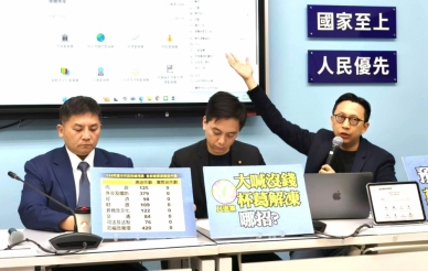 「預算解凍計時器」啟動！ 國民黨立法院黨團痛批民進黨打假球 不提解凍案就是要為「大惡罷添柴火」！