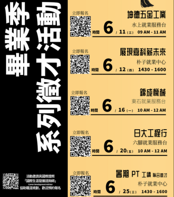 畢業衝職場職涯專家助起飛 朴子就業中心6月週週無紙化徵才