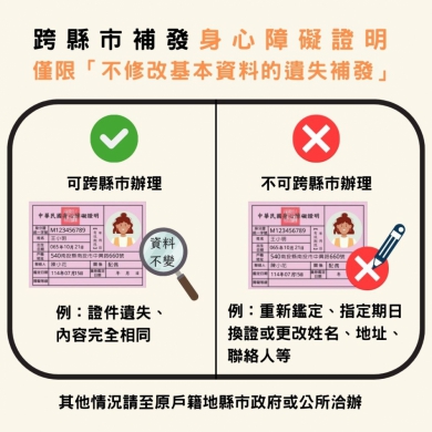 8月18日起身心障礙證明可跨縣市辦理遺失補發