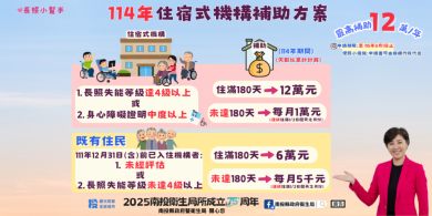 114年度住宿式機構補助申請開跑！ 最高補助12萬元！