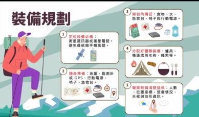 低溫降雪風險升高　  消防署提醒登山務必備齊關鍵裝備