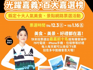 「光躍嘉義．百大嘉選榜」總票數破45萬！壓軸萬元大獎2/9等你抽！