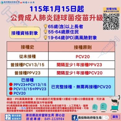 公費成人肺炎鏈球菌再升級，一劑接種完成保護