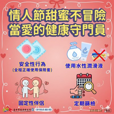情人節讓愛更安心 中市衛生局提醒：安全性行為與定期篩檢不可少