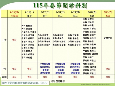臺中醫院春節門診不打烊  除了內外婦兒科還有牙科門診