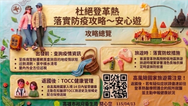 高雄今年第三例境外移入登革熱病例現蹤馬爾地夫旅遊染疫