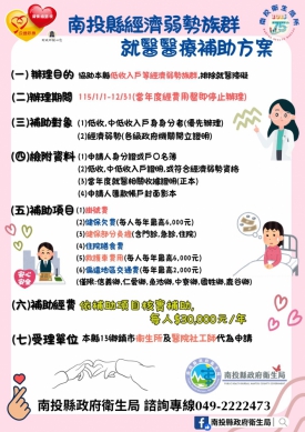 經濟弱勢就醫補助上路，減輕醫療負擔守護市民健康
