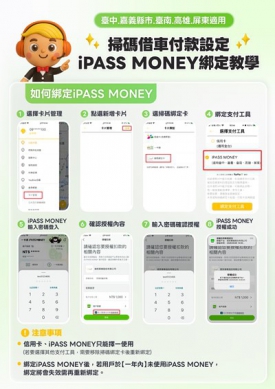 台中YouBike站點數全國第一 5月6日起新增悠遊付、iPASS MONEY掃碼借車