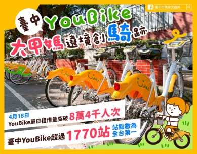 暖神隊友！台中YouBike陪大甲媽遶境進香 單日租借破8.4萬人次創新紀錄