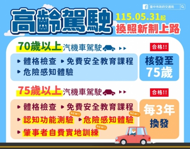 交通部駕照新規5月31日上路！70歲以上高齡駕駛須換照 中市交通局發送通知單
