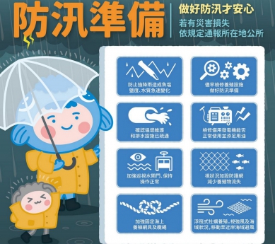 未來十日天氣不穩定 嘉義縣政府籲請養殖漁業加強防汛及水質管理