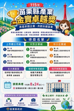 苗栗產業最高榮譽誕生 首屆苗金獎表揚卓越企業與產業典範