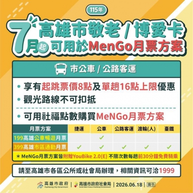 高雄46萬長輩7月1日起敬老卡好康倍增