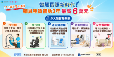 智慧長照新時代！輔具租賃補助最高6萬元