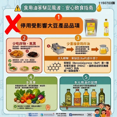 食用油苯駢芘風波免恐慌！ 縣府衛生局傳授「安心飲食5大招」
