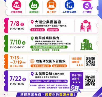 朴子就業中心7月「開箱職場」 特色徵才助求職者告別盲投