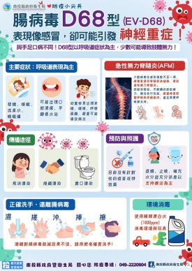 腸病毒疫情升溫 呼籲民眾落實勤洗手習慣