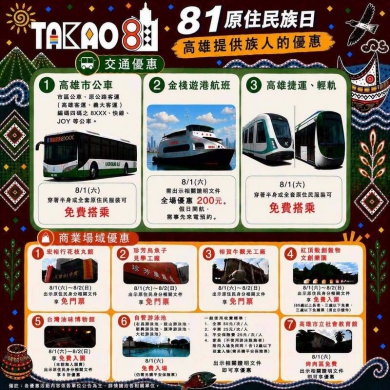 8/1原住民族日高捷、輕軌今穿「族服」免費搭乘
