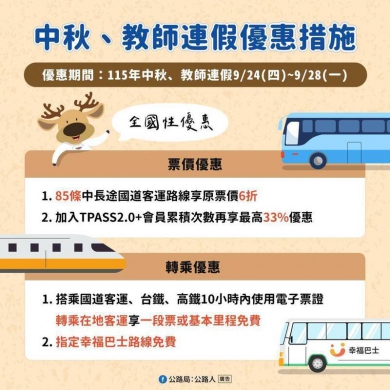 中秋、教師節4天連假國道客運推最低4折優惠