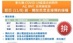 彰化縣COVID-19疫苗量充足，不用上1922預約，直接到合約醫療院所登記。（照片縣府提供）