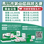 馬公市第二屆麻將大賽獎金公告  黃健忠市長鼓勵市民踴躍報名  參與益智休閒競技 冠軍可獲新台幣1萬元獎金，亞軍8千元、季軍6千元，第四名5千元，第五至第八名分別為4千元、3千元、2千元與1千元，期盼透過獎勵機制，吸引更多市民踴躍參與，營造正向熱絡的比賽氛圍。