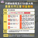 「丹娜絲颱風」和「0708豪雨」農業天然災害現金救助和低利貸款，彰化列入。（照片縣府提供） 　