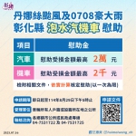「颱風」和「豪大雨」 泡水車，彰化縣慰助計畫出爐。（照片縣府提供）