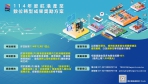 台灣港務公司千萬補助開始申請